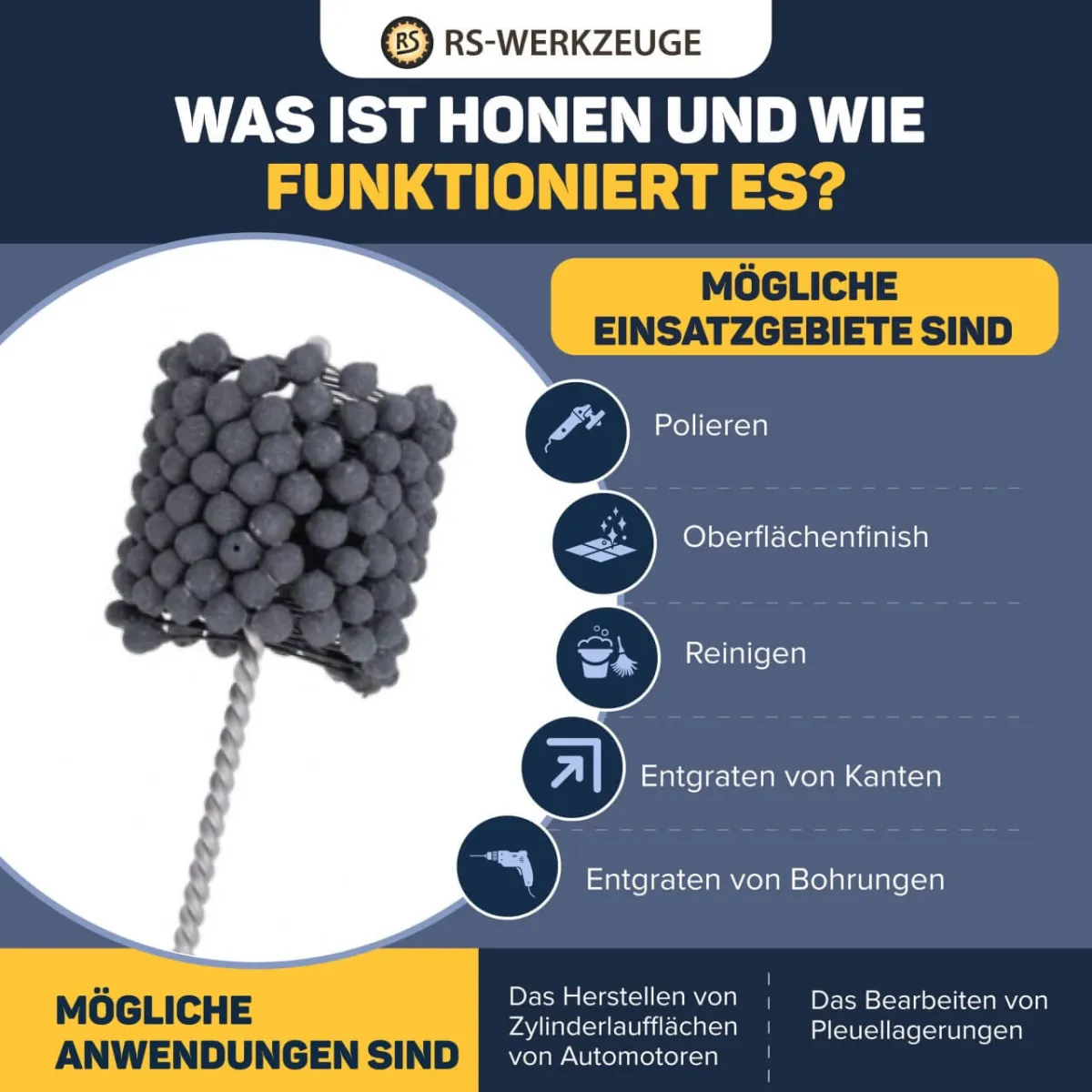 was-ist-honen-wie-funktioniert-es