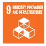 Industry Innovation Cities And Communities Industry Innovation Cities And Communities