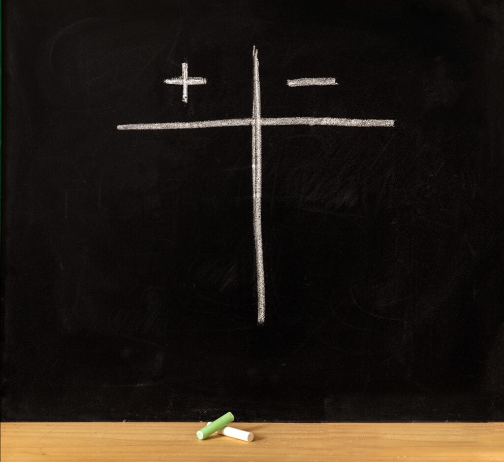 Avantages et inconvénients en management