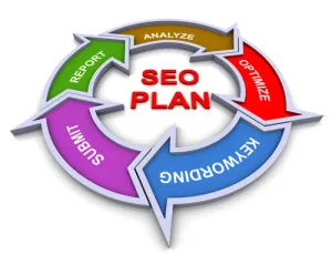 Los Angeles SEO service SEO service los Angeles - SEO Los Angeles