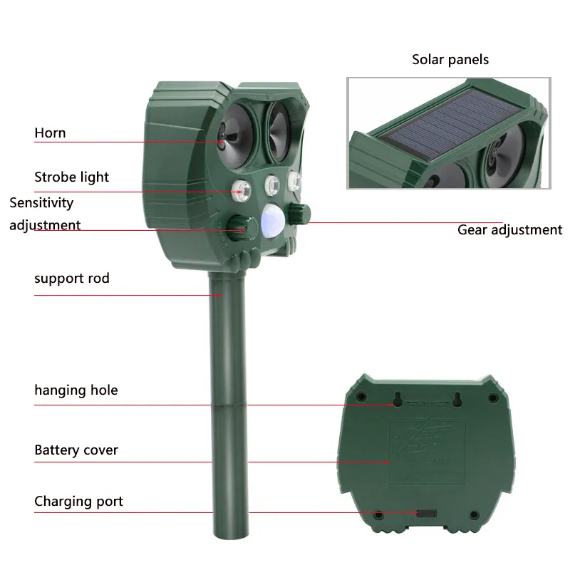 Solar Bird Repeller Ultrasonic Animal Repeller Outdoor Cat Repellent Dog Deterrent with LED Flashing Light Solar Animal Repeller Solar Bird Repeller Ultrasonic Animal Repeller Outdoor Cat Repellent Dog Deterrent with LED Flashing Light Solar Animal Repeller