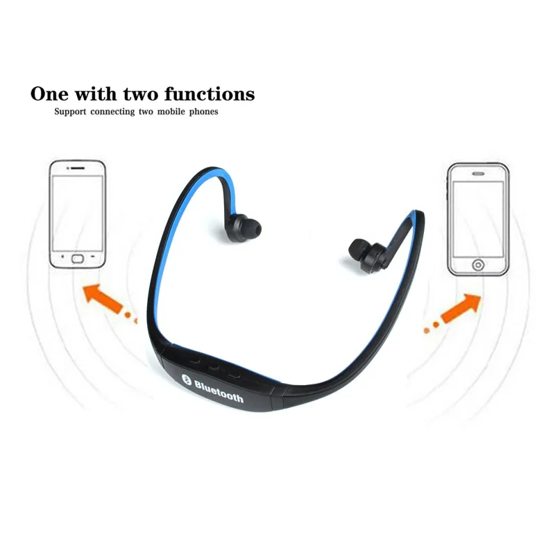 ⁦אוזניות ספורט Bluetooth בעלות מיקרופון מובנה ותמיכה בכרטיס זיכרון!⁩ – תמונה ⁦5⁩