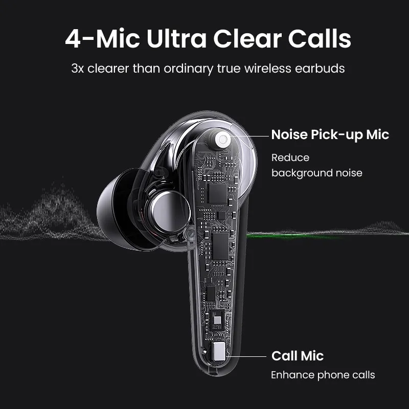 ⁦אוזניות אלחוטיות TWS המלאות מבית UGREEN - הדגם החדש HiTune T1⁩ – תמונה ⁦3⁩