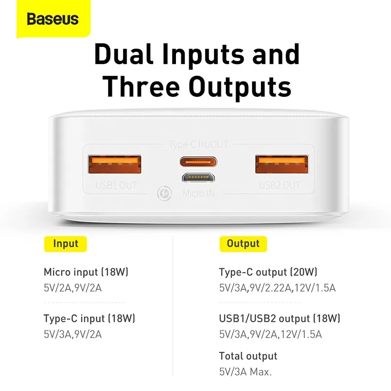 מטען נייד Baseus בנפח 30,000mAh כולל טייפ C וטעינה מהירה דו כיוונית בהספק של 20W – תמונה 5