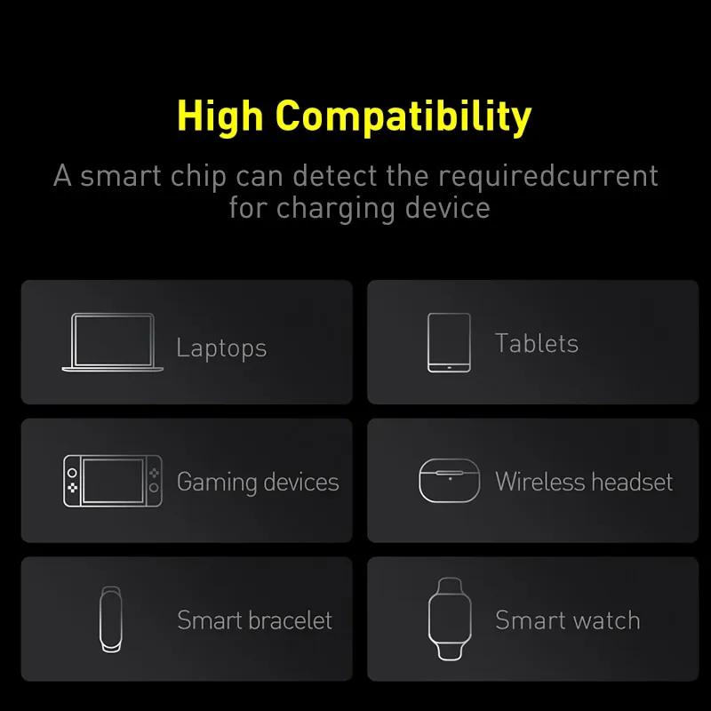 ⁦מטען נייד 100W מבית Baseus סופר עוצמתי, בקיבולת 20,000mAh⁩ – תמונה ⁦7⁩