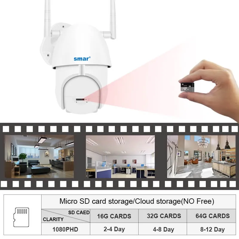 ⁦מצלמה אבטחה HD IP חיצונית-שליטה מלאה מכל סמארטפון או מחשב⁩ – תמונה ⁦6⁩