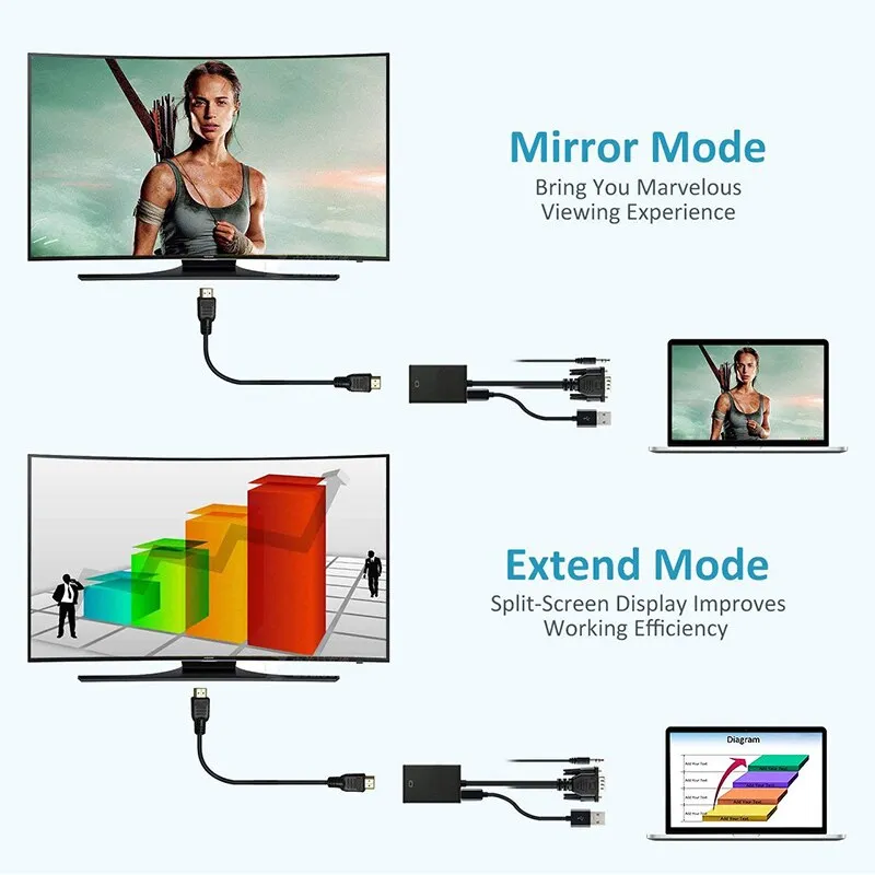 ⁦מתאם VGA זכר ל HDMI נקבה + סאונד⁩ – תמונה ⁦6⁩