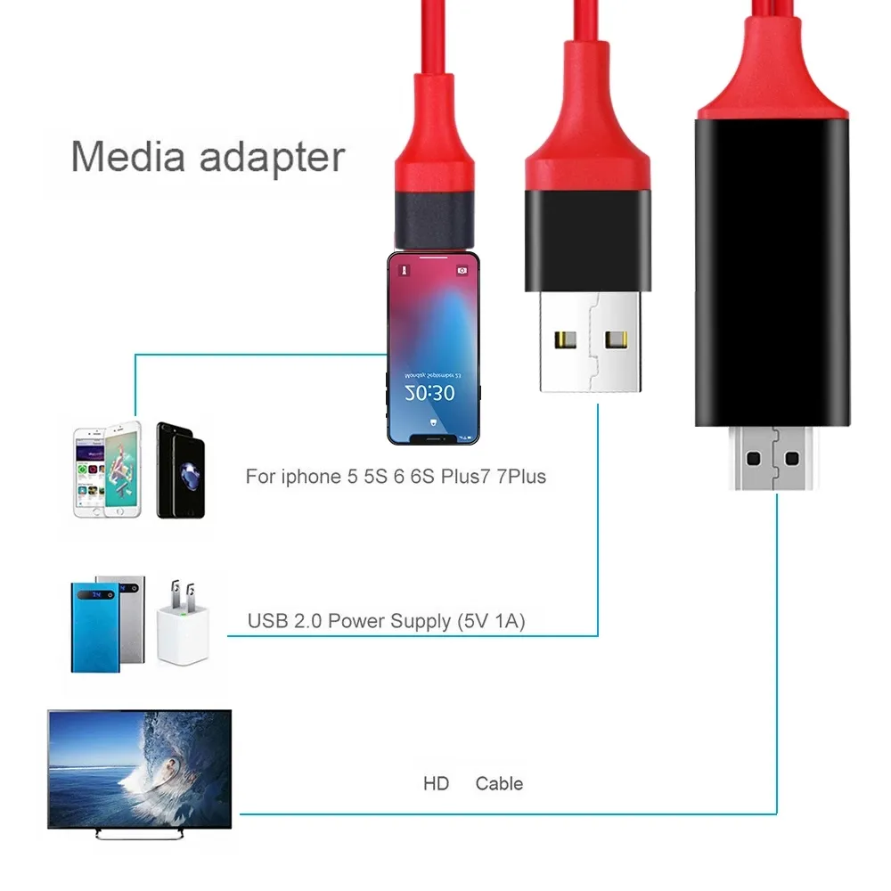כבל MHL לאייפון IPHONE – חיבור הסמארטפון לטלוויזיה באיכות HDMI – תמונה 6