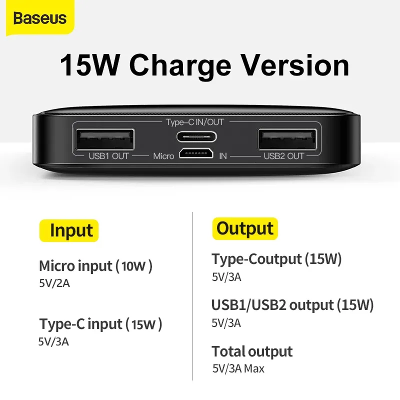 ⁦POWERBANK סוללת גיבוי/מטען נייד 20W 10000mAh – של BASEUS⁩ – תמונה ⁦4⁩