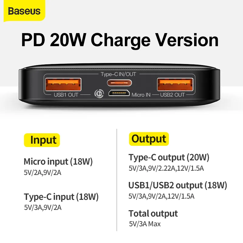 ⁦POWERBANK סוללת גיבוי/מטען נייד 20W 10000mAh – של BASEUS⁩ – תמונה ⁦3⁩