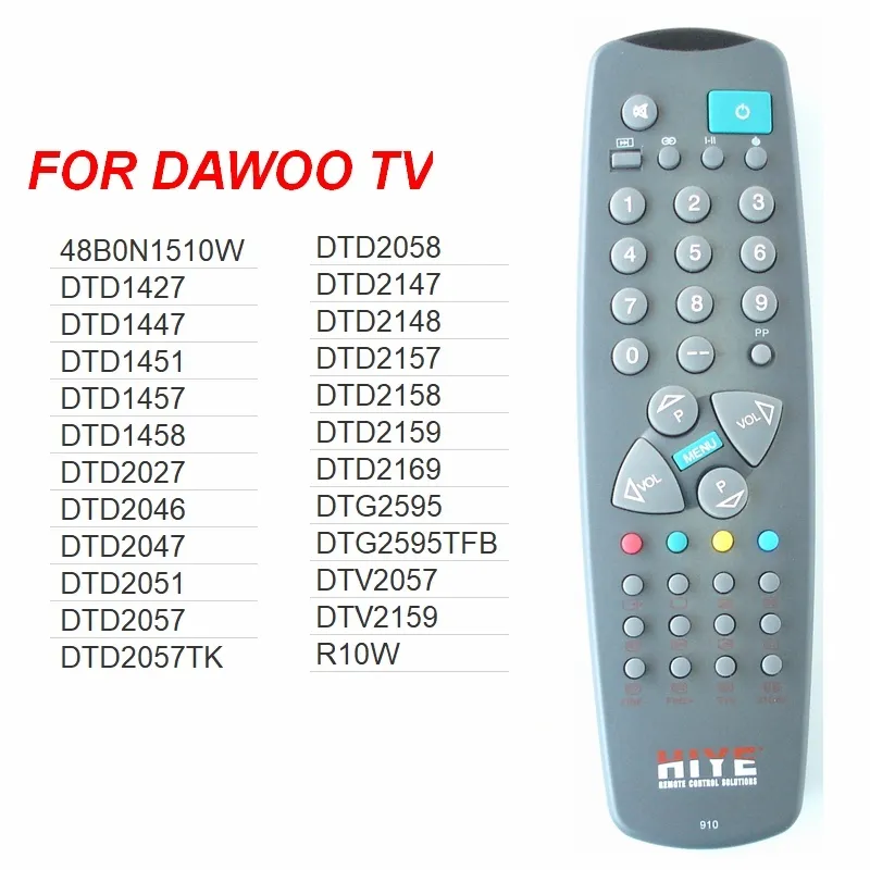 שלט רחוק לטלוויזיות SCHNEIDER, TECHWOOD, METZ TV ועוד! – תמונה 2