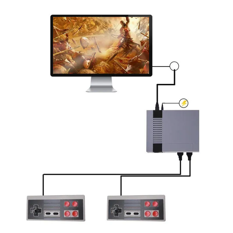 ⁦מגאסון HD – קונסולת המשחקים של פעם עם חיבור HDMI ו-621 משחקים!⁩ – תמונה ⁦5⁩