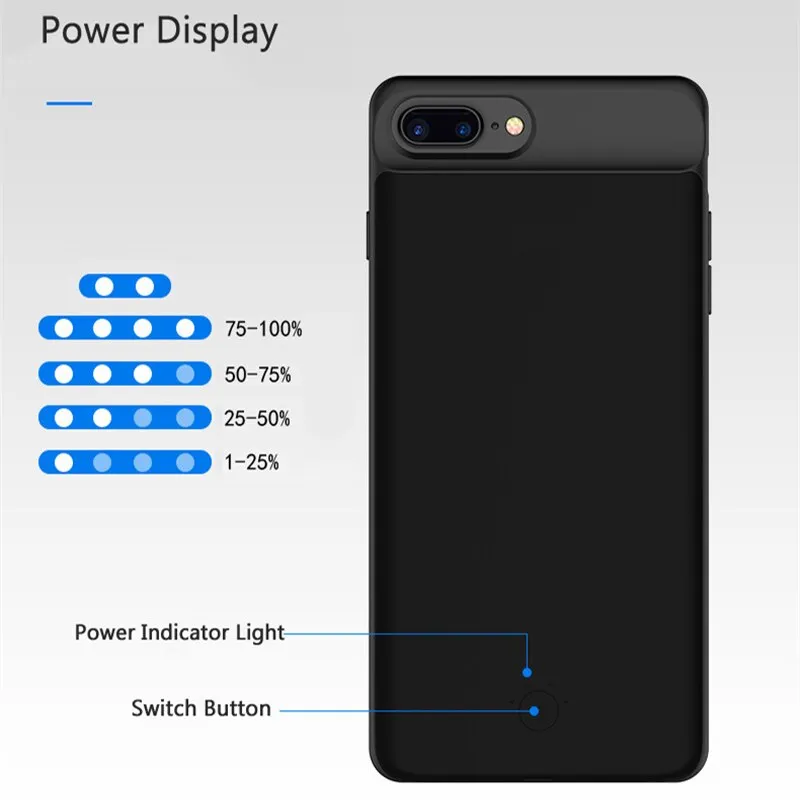 כיסוי מטען עוצמתי לאייפון iPhone 7 בקיבולת של 5000mAh – תמונה 4