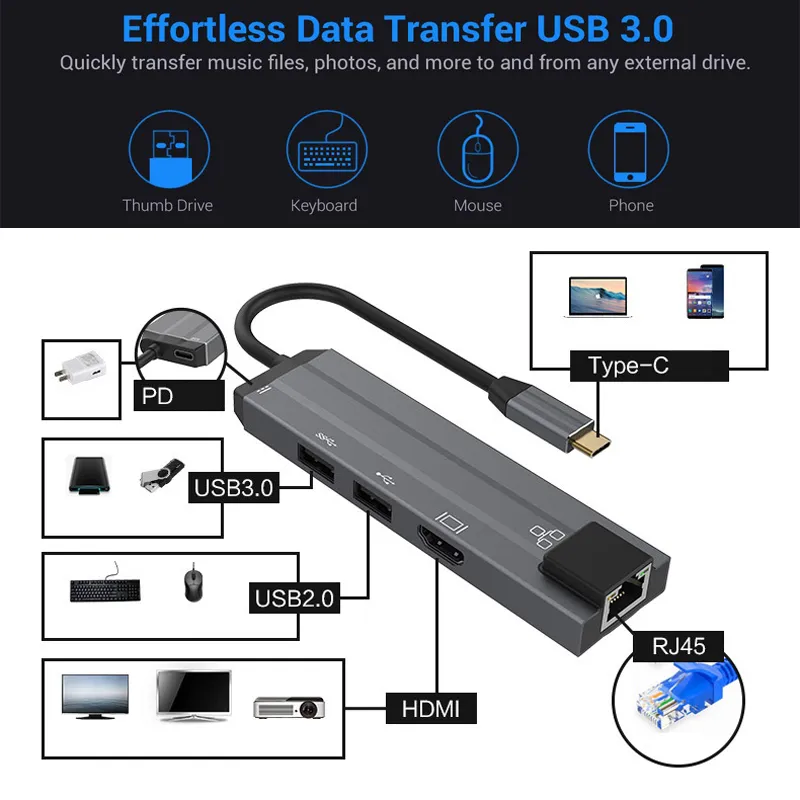 עמדת עגינה (רכזת) אשר תואמת עבור : Galaxy S10/S9 – MacBook – RJ45 Thunderbolt 3 – תמונה 6