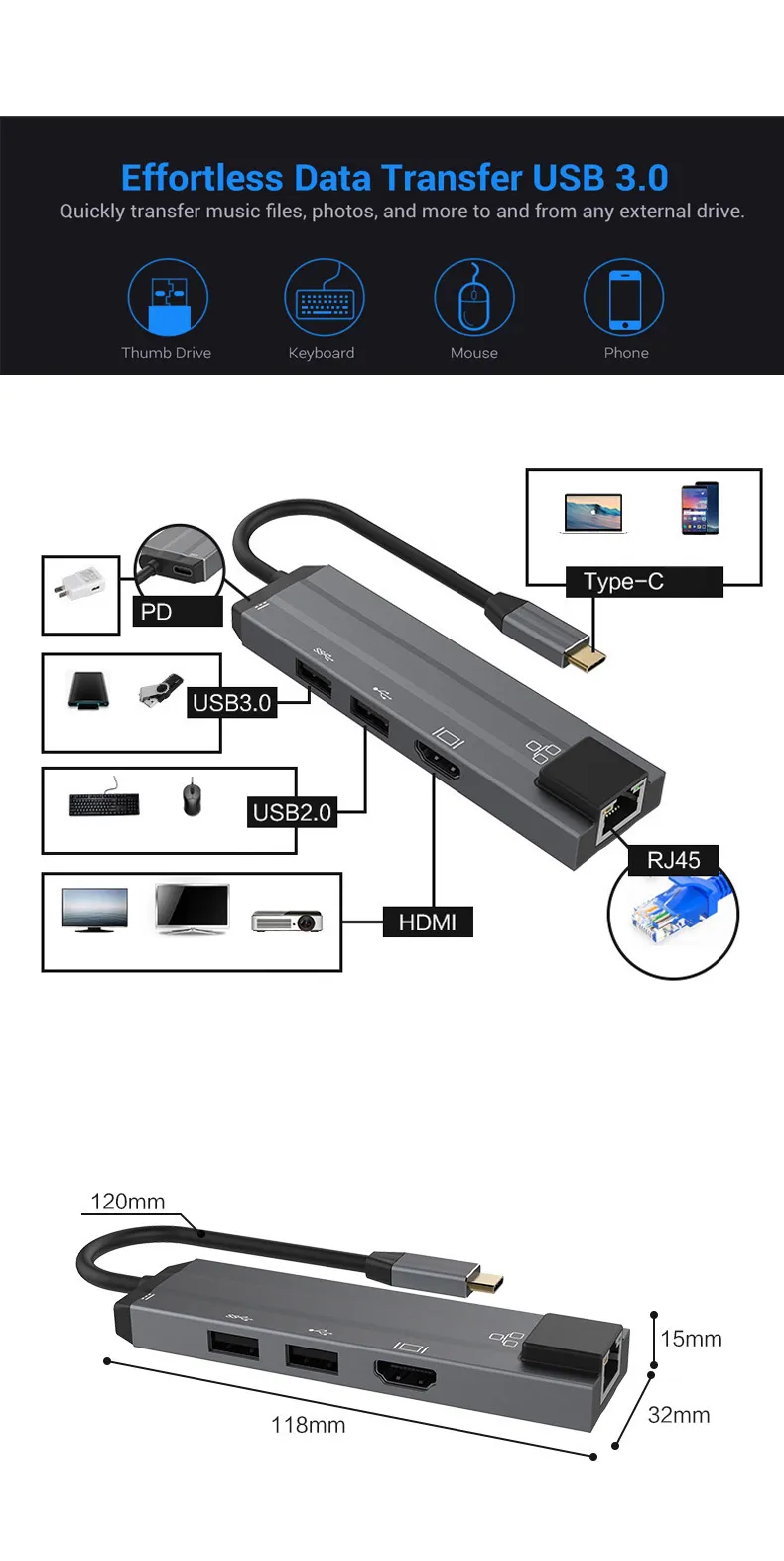 עמדת עגינה (רכזת) אשר תואמת עבור : Galaxy S10/S9 – MacBook – RJ45 Thunderbolt 3 עמדת עגינה (רכזת) אשר תואמת עבור : Galaxy S10/S9 – MacBook – RJ45 Thunderbolt 3