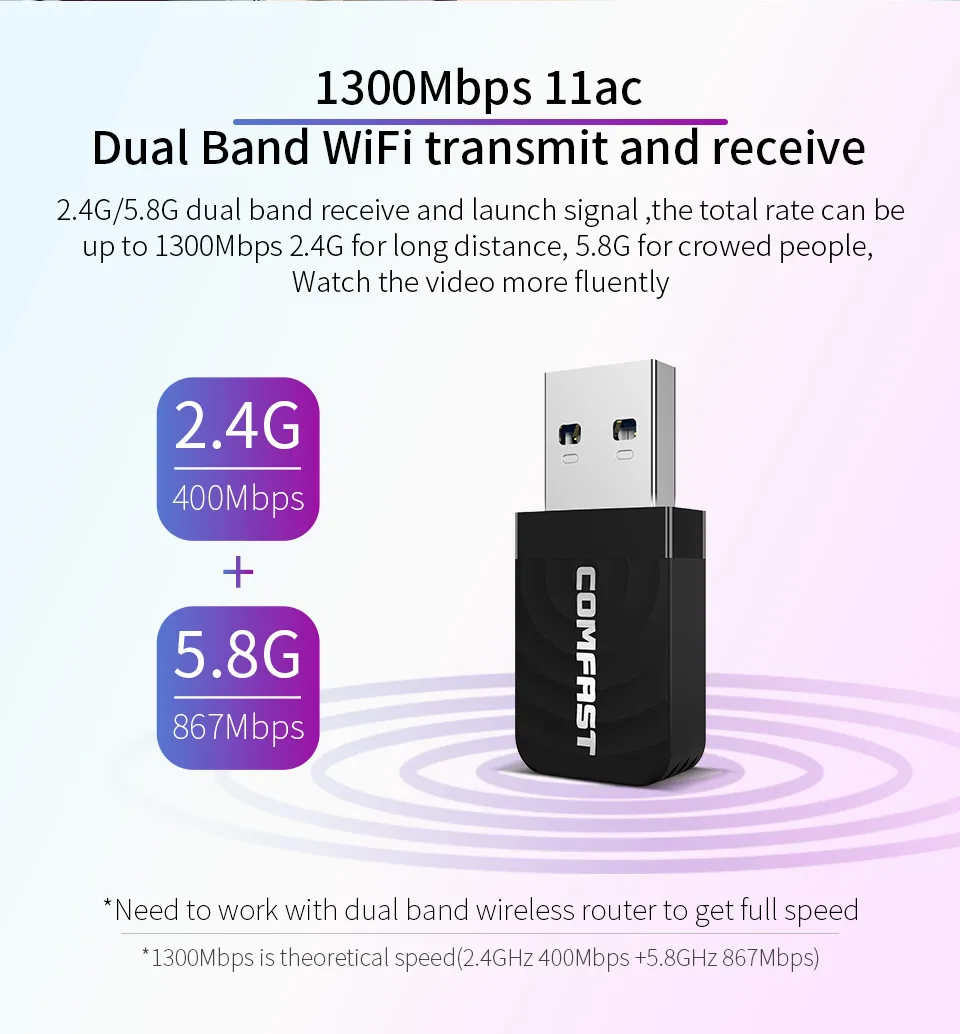 ⁦מגדיל טווח Usb Wifi במהירות גבוהה במיוחד 1300Mbps⁩ – תמונה ⁦3⁩