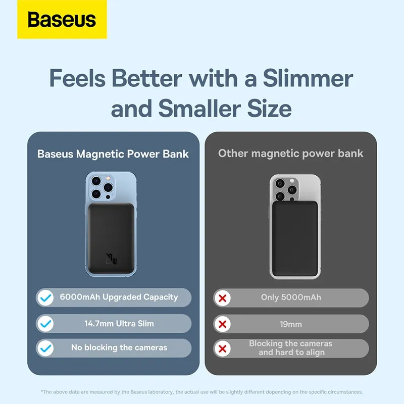 ⁦מטען נייד Baseus Magnetic Power Bank Magsafe טעינה אלחוטית⁩ – תמונה ⁦5⁩