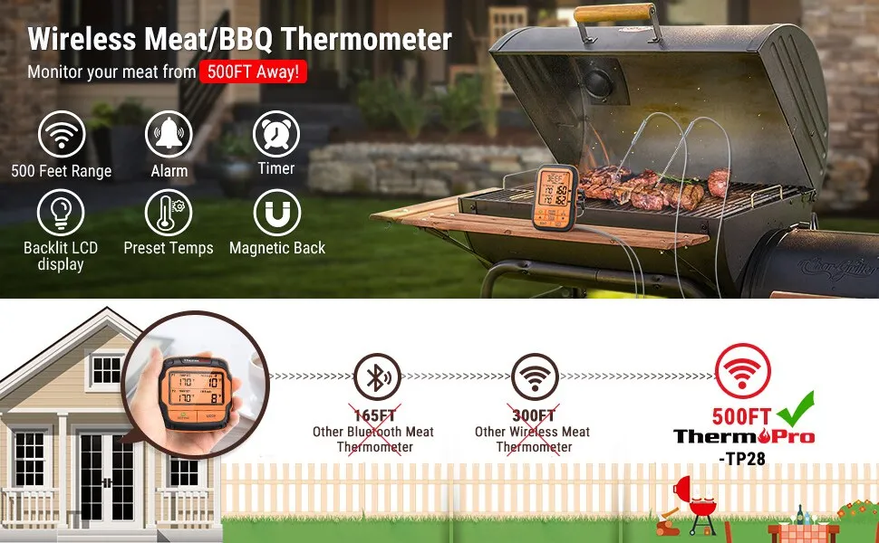 מד חום מזון דיגיטלי אלחוטי +2 פרובים TP28 מבית ThermoPro