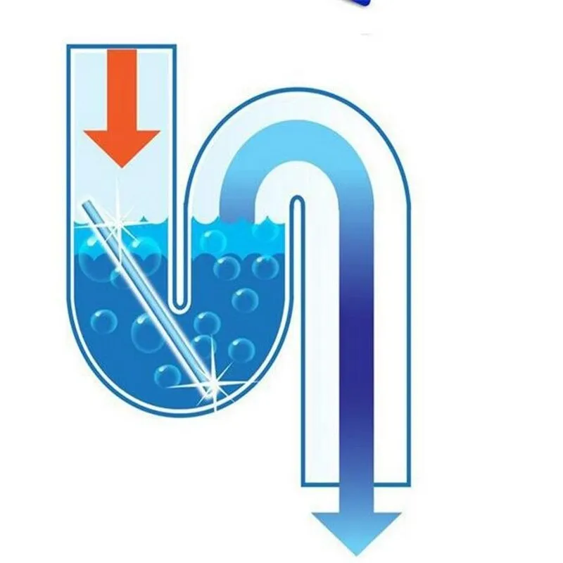 ⁦פותח סתימות סטיק הפלא Sani Sticks⁩ – תמונה ⁦3⁩