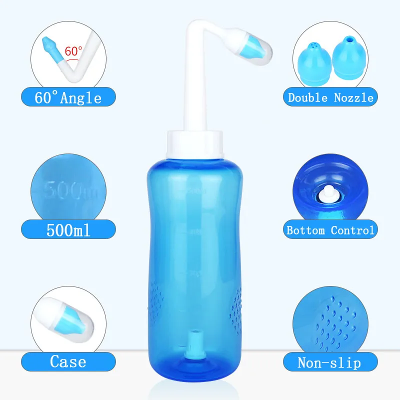 נטי פוט – מכשיר לשטיפת סינוסים וניקוי האף נטי פוט – מכשיר לשטיפת סינוסים וניקוי האף