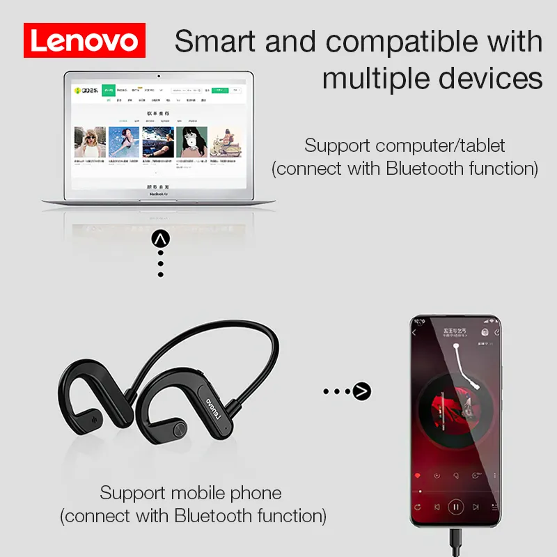 ⁦אוזניות ספורט בלוטוס אלחוטיות מבית Lenovo⁩ – תמונה ⁦7⁩