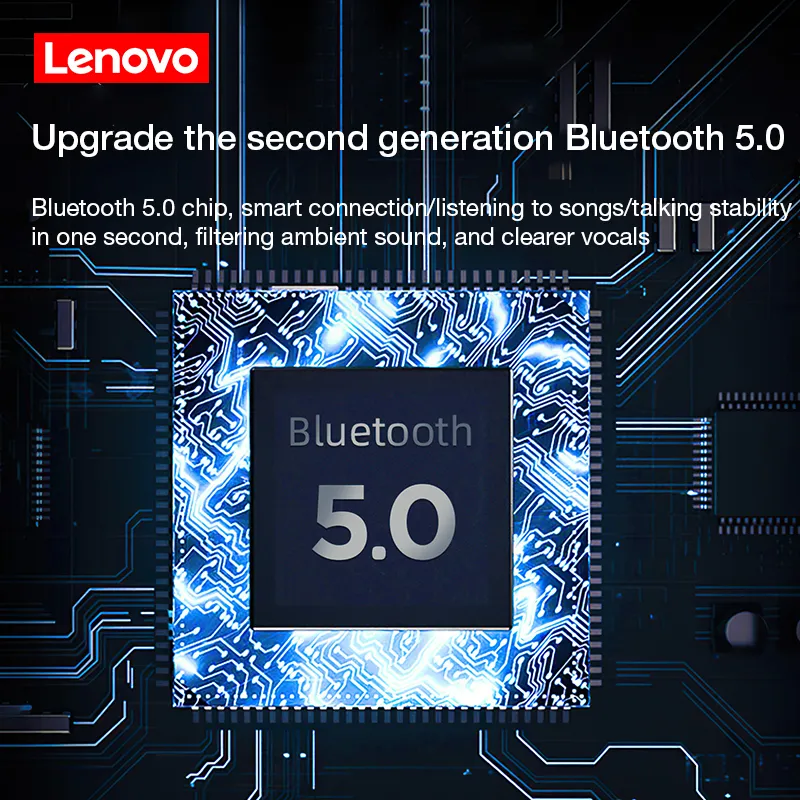 ⁦אוזניות ספורט בלוטוס אלחוטיות מבית Lenovo⁩ – תמונה ⁦5⁩