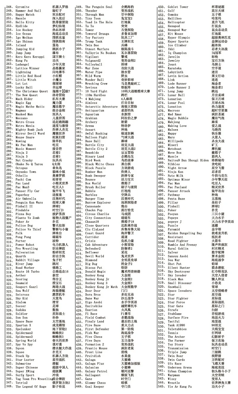 קונסולת משחקים רטרו בחיבור HDMI ו-600 משחקי נוסטלגיה! קונסולת משחקים רטרו בחיבור HDMI ו-600 משחקי נוסטלגיה!