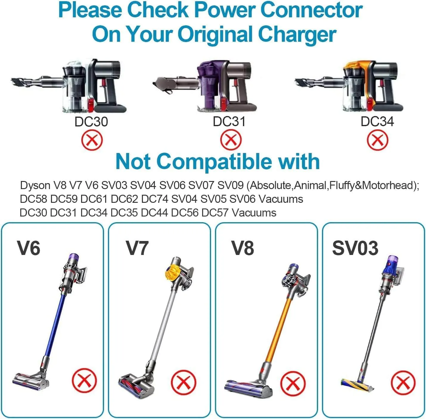 ⁦מטען לשואב אבק דייסון Dyson Charger V15⁩ – תמונה ⁦5⁩