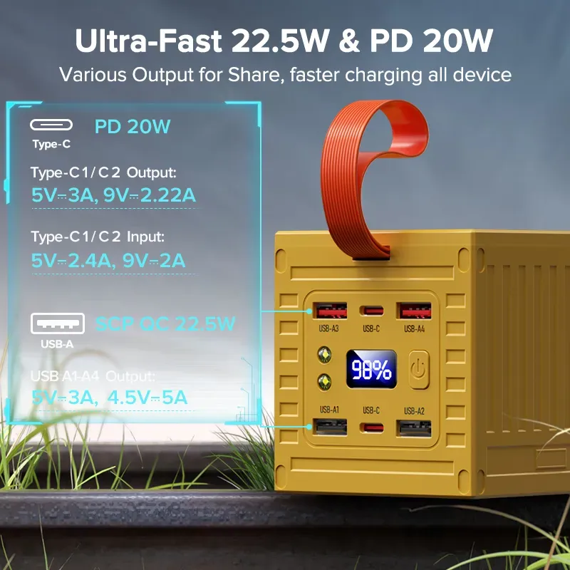 ⁦תחנת כח ניידת רבת עוצמה בקיבולת של 60,000mAh⁩ – תמונה ⁦3⁩