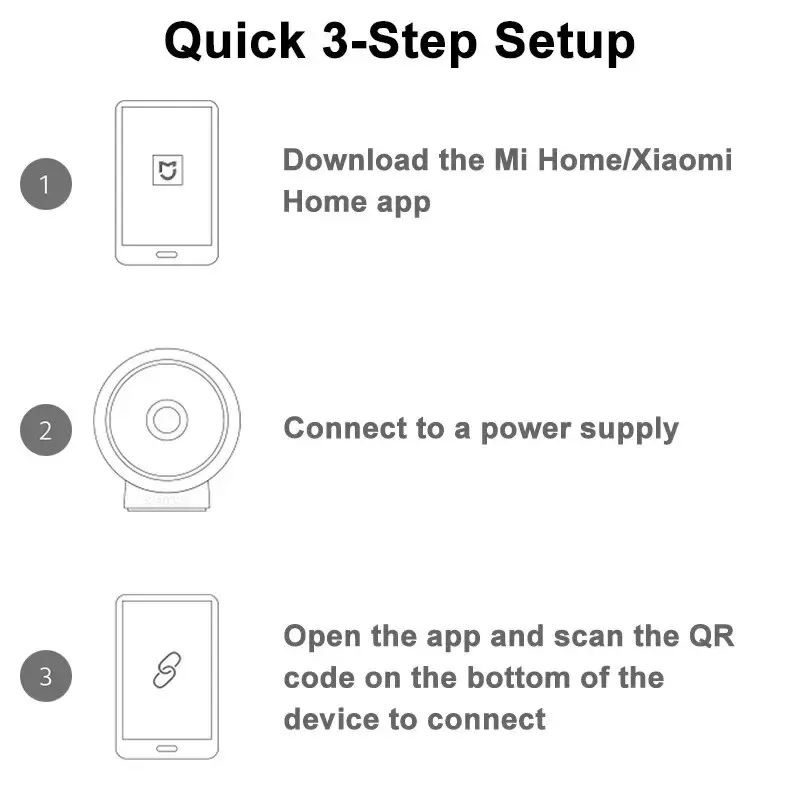 מצלמת אבטחה אלחוטית משולבת AI מבית שיאומי Xiaomi Mi Magnetic Mount באיכות 2K! – תמונה 7