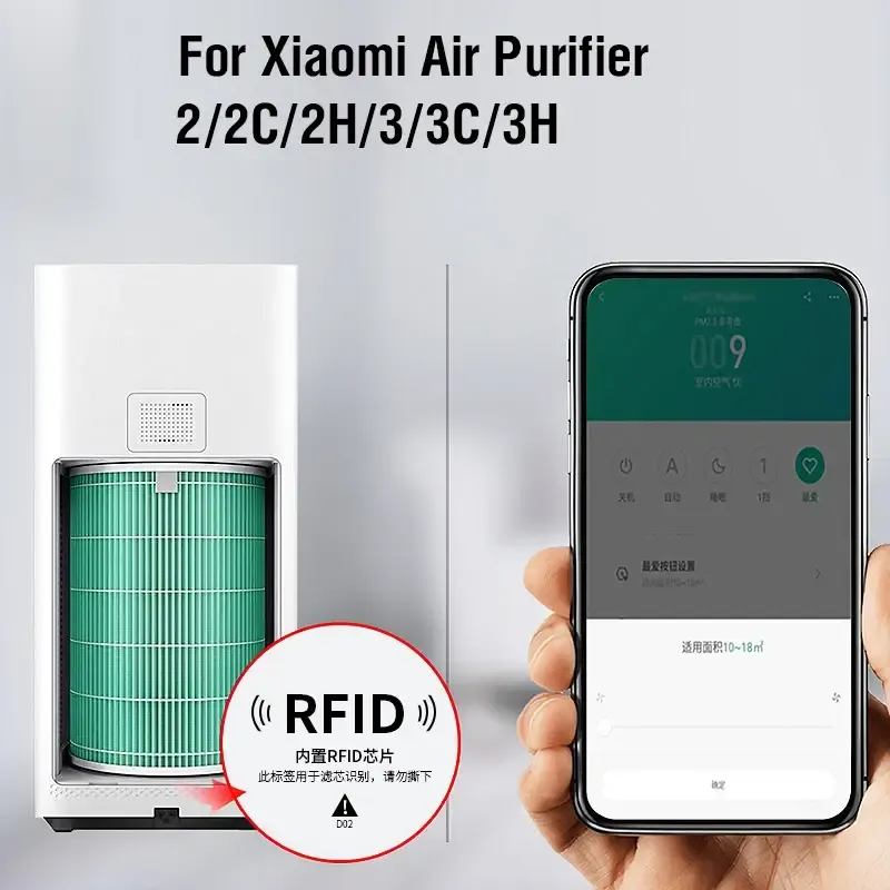 ⁦מסנן למטהר אוויר Xiaomi Mi Air Purifier Filter Anti-Formeldehyde S1 אנטי פורמלדהייד - צבע ירוק⁩ – תמונה ⁦2⁩