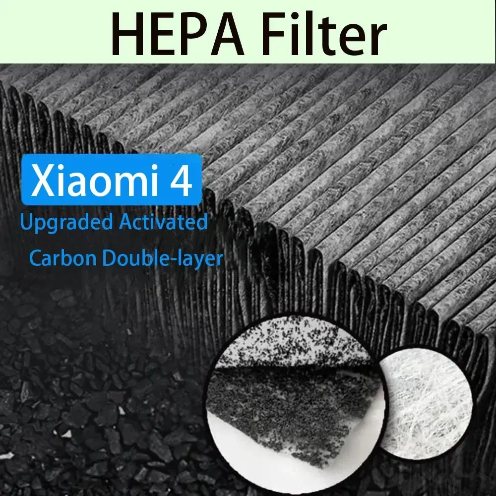 מסנן למטהר אוויר חכם שיאומי דגם Xiaomi Air Purifier 4 Filter – תמונה 5