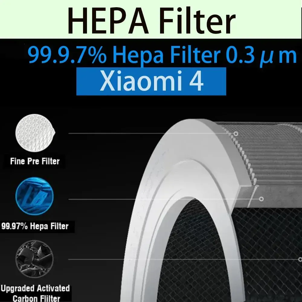 מסנן למטהר אוויר חכם שיאומי דגם Xiaomi Air Purifier 4 Filter מסנן למטהר אוויר חכם שיאומי דגם Xiaomi Air Purifier 4 Filter