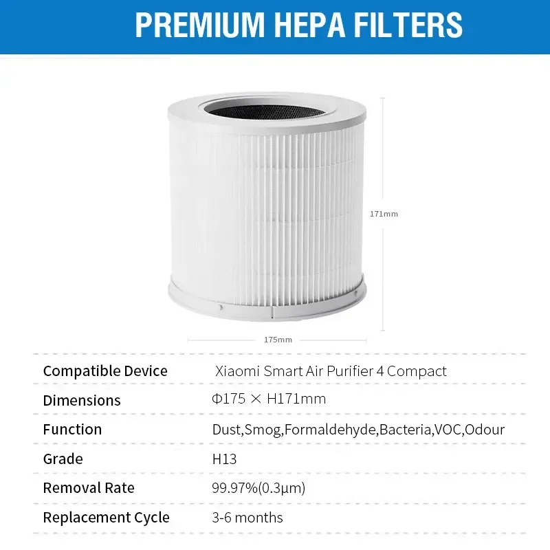 ⁦מסנן למטהר אוויר חכם Xiaomi Air Purifier 4 Compact⁩ – תמונה ⁦6⁩