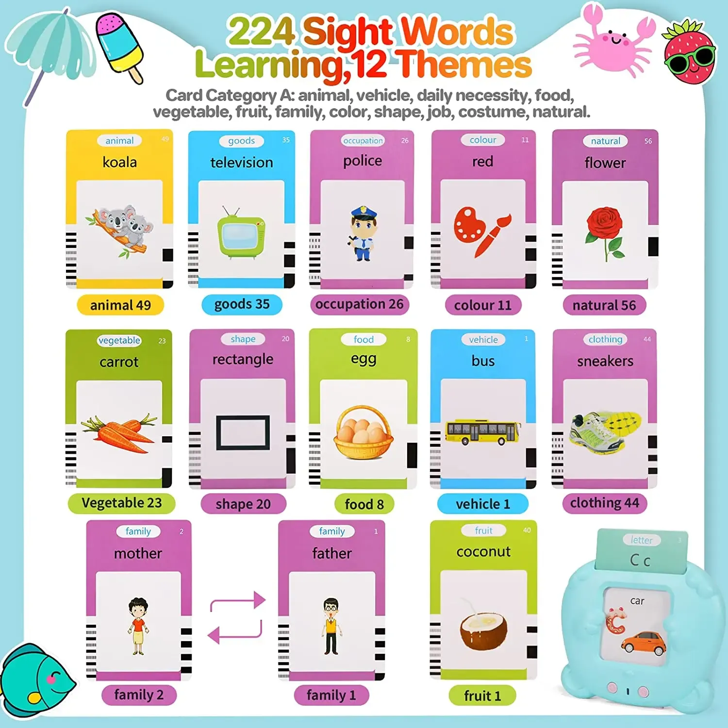 Talking Flash Cards Early Educational Toys Baby Boys Girls Preschool Learning Reading Machine Interactive Gift Talking Flash Cards Early Educational Toys Baby Boys Girls Preschool Learning Reading Machine Interactive Gift
