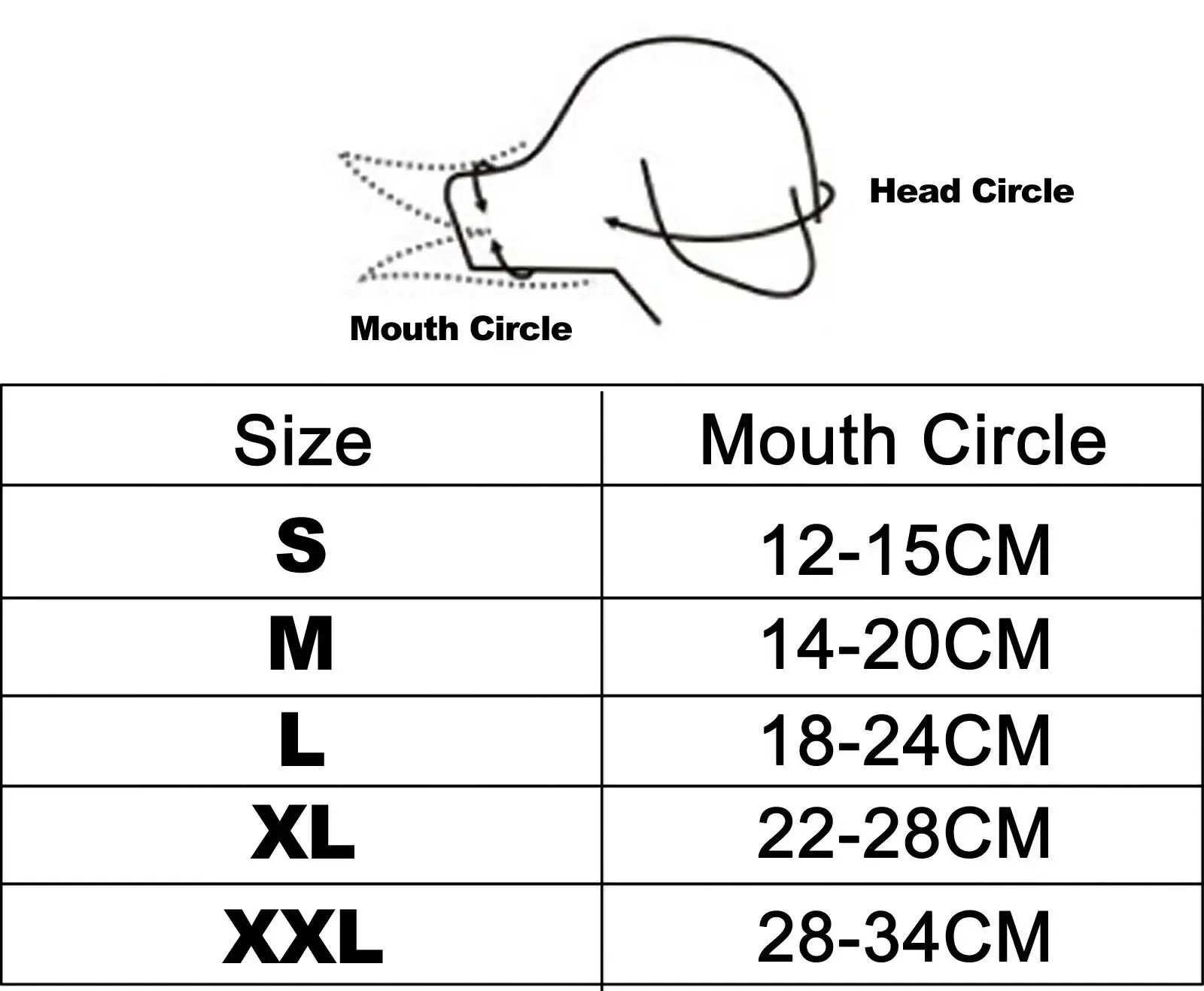 Anti Barking Dog Muzzle For Small Large Dogs Adjustable Mesh Breathable Pet Mouth Muzzles For Dogs Nylon Straps Dog Accessories Anti Barking Dog Muzzle For Small Large Dogs Adjustable Mesh Breathable Pet Mouth Muzzles For Dogs Nylon Straps Dog Accessories