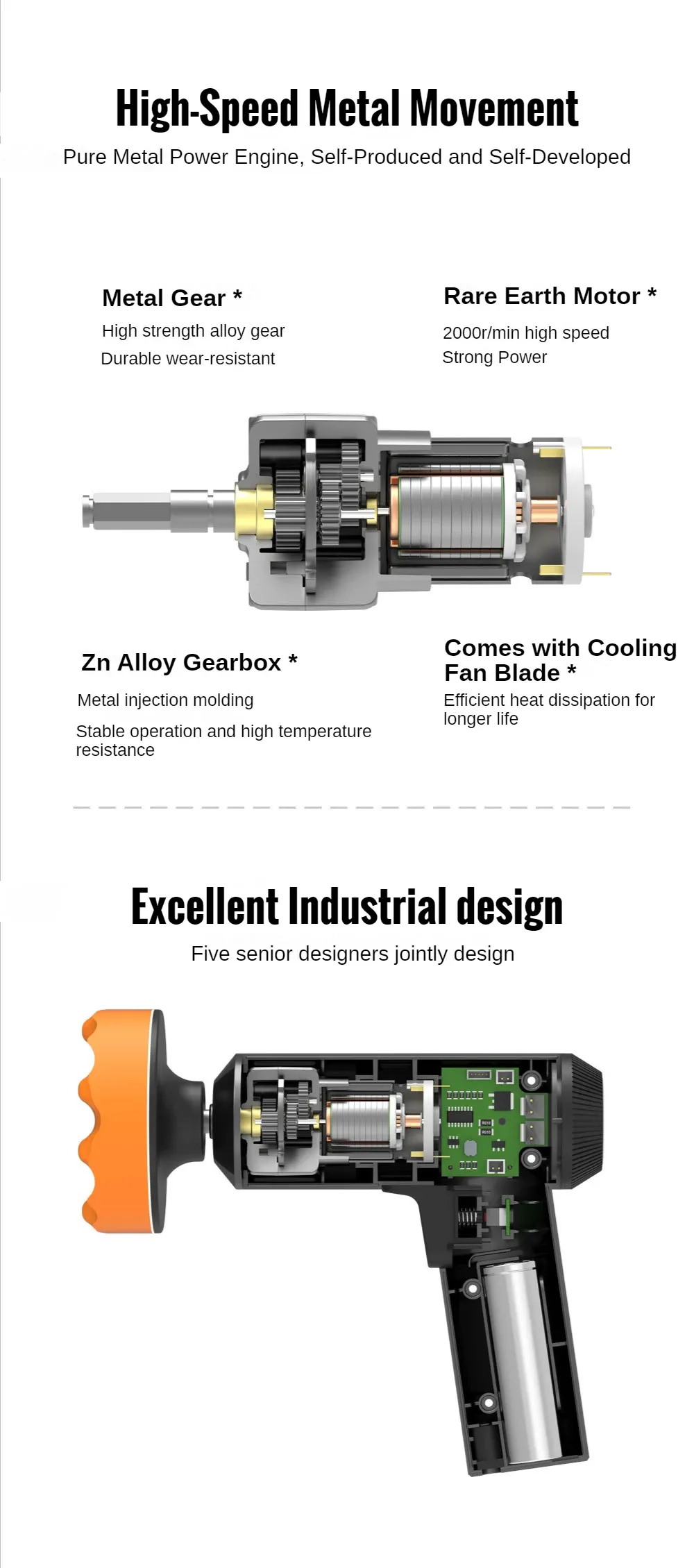 Car Polisher Handheld Wireless Polisher Car Polishing Waxing Machine Power Tool for Car Body Cleanig Waxing Repair Car Polisher Handheld Wireless Polisher Car Polishing Waxing Machine Power Tool for Car Body Cleanig Waxing Repair
