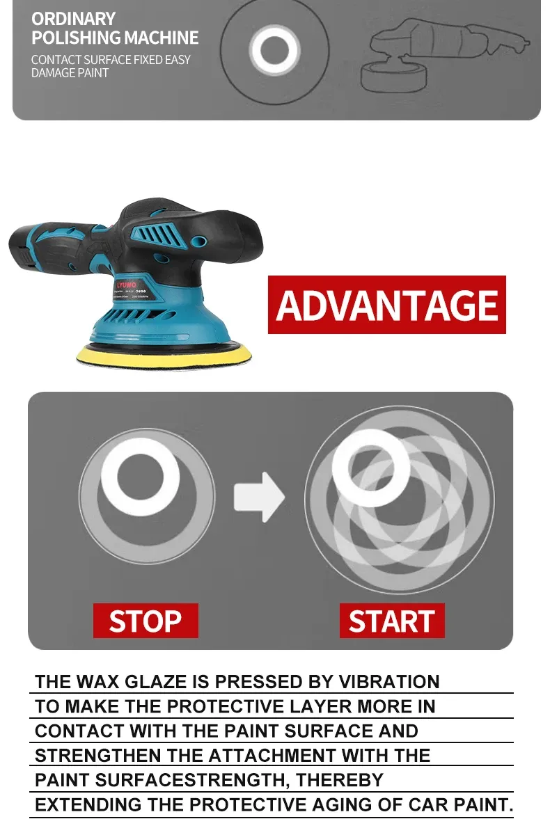 LYUWO 6000RPM Cordless Mini Polisher 6Gears Car Polishing Machine 12V Electric Cars Polish Machines Adjustment Speeds Power Tool LYUWO 6000RPM Cordless Mini Polisher 6Gears Car Polishing Machine 12V Electric Cars Polish Machines Adjustment Speeds Power Tool