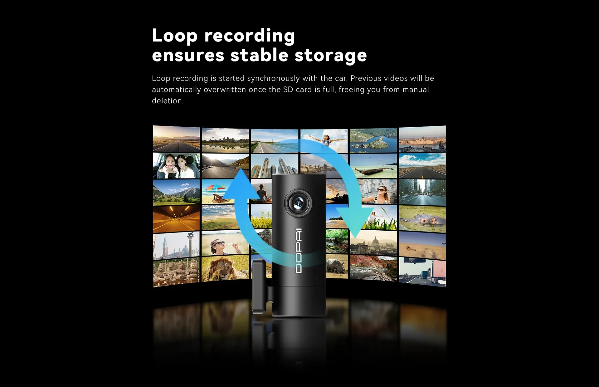 DDPAI WiFi Car DVR Mini Pro HD Night Vision 1296P Dash Cam Recorder DDPAI WiFi Car DVR Mini Pro HD Night Vision 1296P Dash Cam Recorder