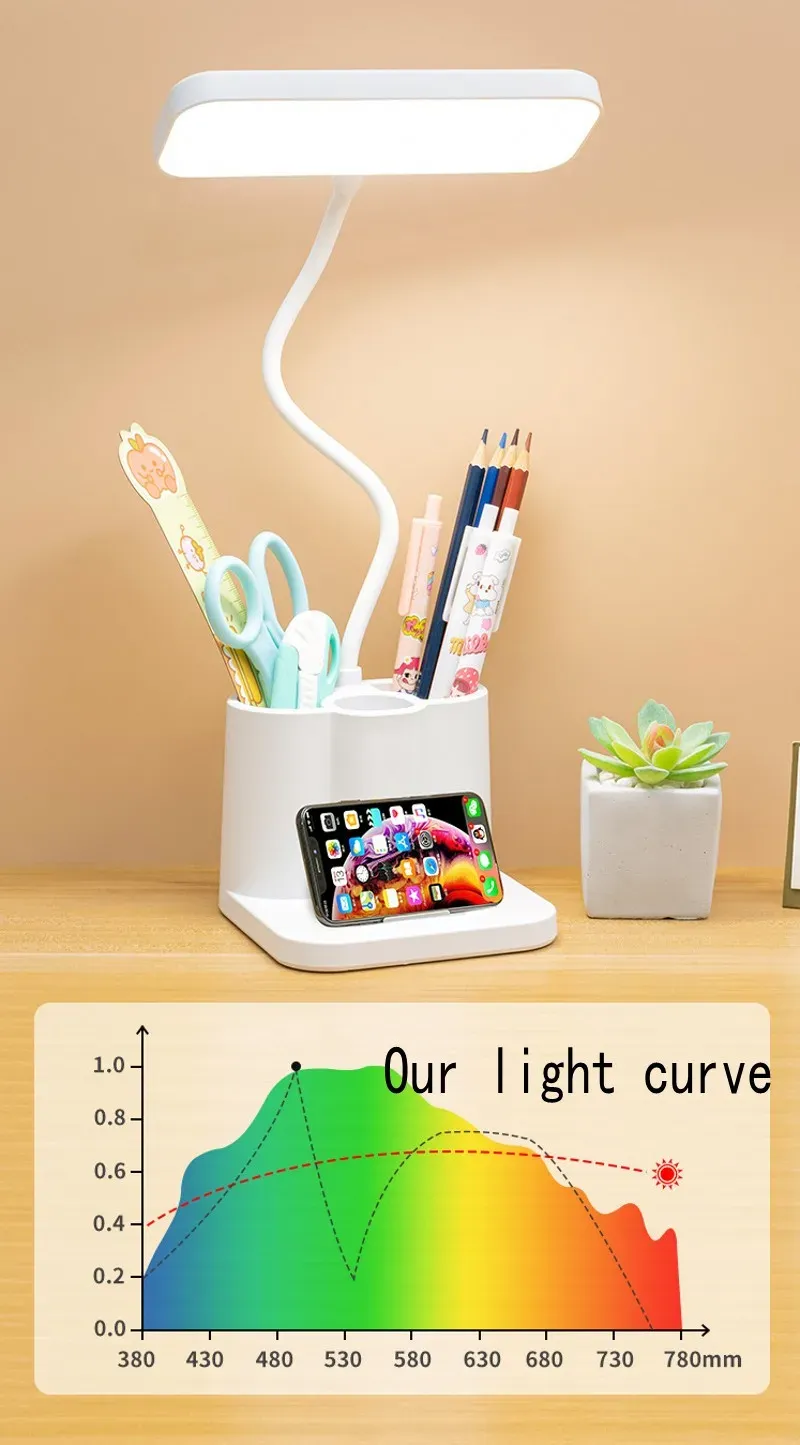 USB Learning Dormitory Bedroom Bedside Reading Night Light LED Desk Lamp Eye Protection Desk College Student Nightlights USB Learning Dormitory Bedroom Bedside Reading Night Light LED Desk Lamp Eye Protection Desk College Student Nightlights