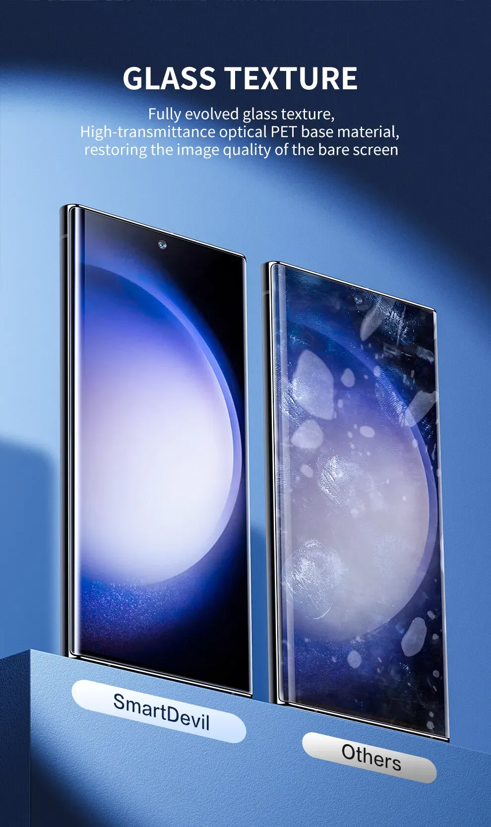 SmartDevil 1-2PCS Full Glue Screen Protector for Samsung S23 S22 Ultra Note 20 Ultra Full Coverage Soft Film HD Anti-fingerpri SmartDevil 1-2PCS Full Glue Screen Protector for Samsung S23 S22 Ultra Note 20 Ultra Full Coverage Soft Film HD Anti-fingerpri