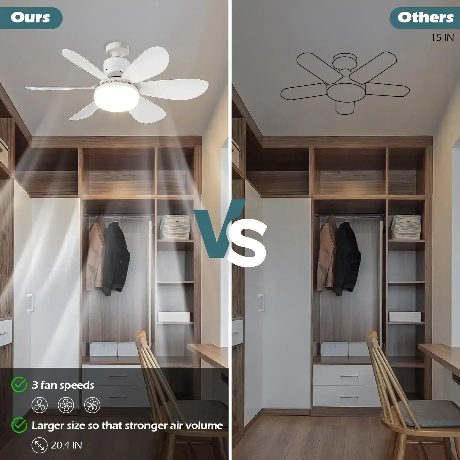 מאוורר תקרה אוניברסלי מתברג עם נורת LED ושלט – תמונה 4