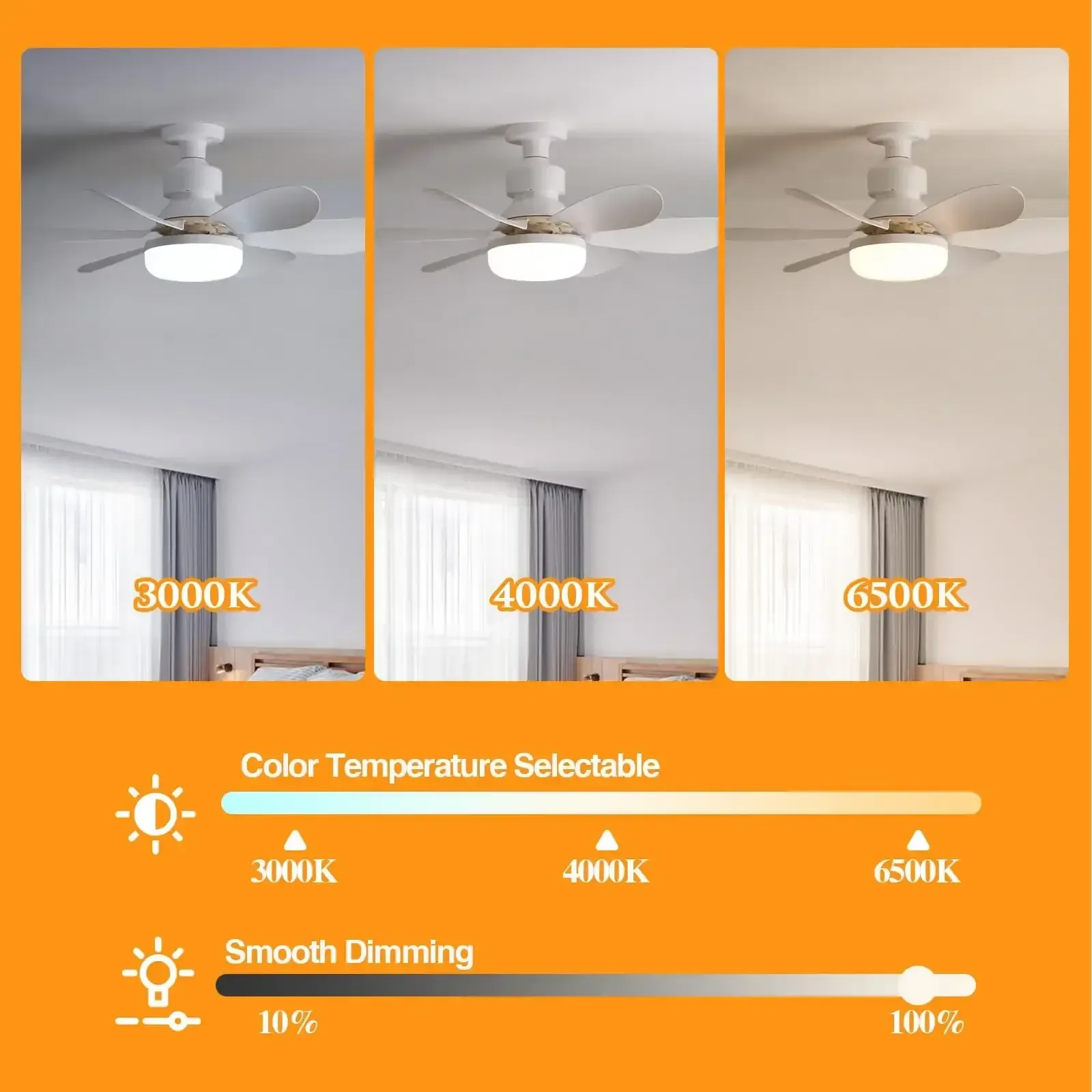 LED 30W ceiling fan light E27 with remote control for dimming, suitable for living room, study, household use, 85-265V LED 30W ceiling fan light E27 with remote control for dimming, suitable for living room, study, household use, 85-265V