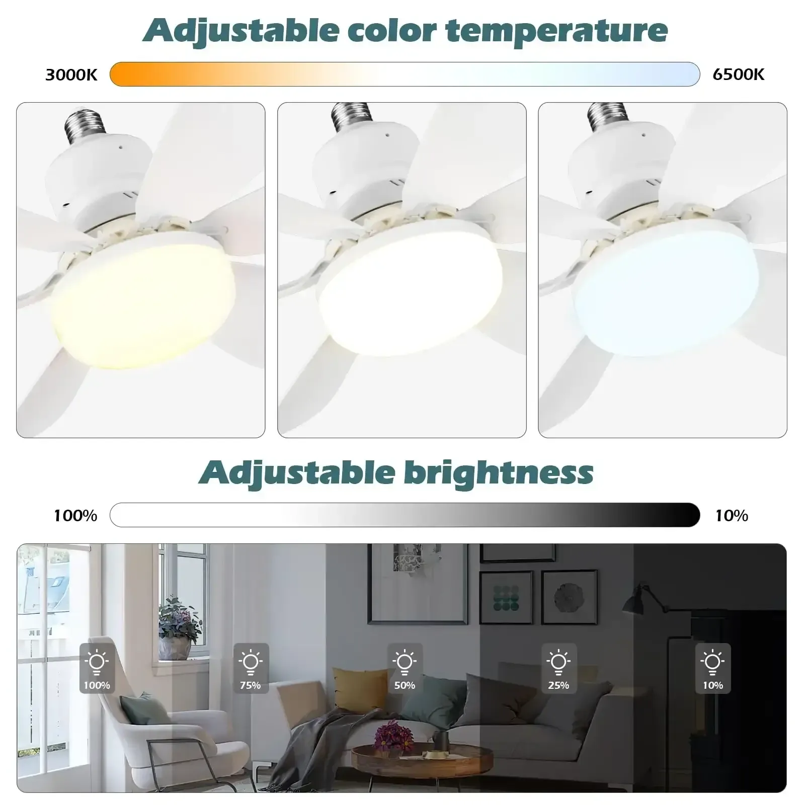 מאוורר תקרה אוניברסלי מתברג עם נורת LED ושלט – תמונה 7