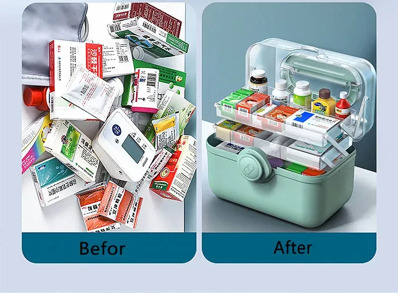 Large Capacity Family Medicine Organizer Box Portable First Aid Kit Medicine Storage Boxes Organizers Plastic Organizing Home Large Capacity Family Medicine Organizer Box Portable First Aid Kit Medicine Storage Boxes Organizers Plastic Organizing Home