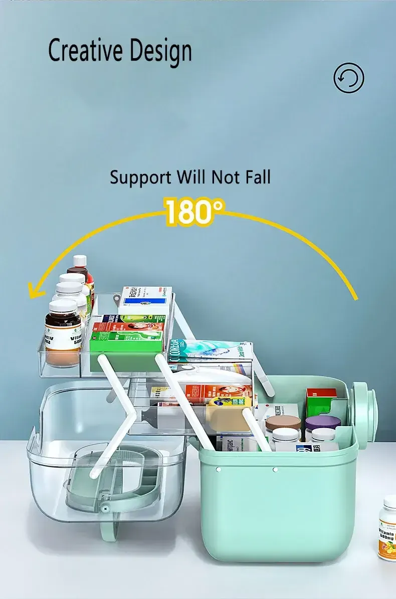 Large Capacity Family Medicine Organizer Box Portable First Aid Kit Medicine Storage Boxes Organizers Plastic Organizing Home Large Capacity Family Medicine Organizer Box Portable First Aid Kit Medicine Storage Boxes Organizers Plastic Organizing Home