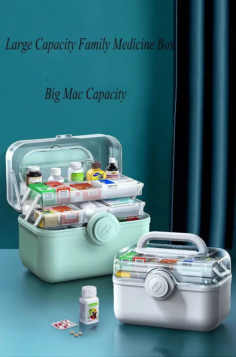 Large Capacity Family Medicine Organizer Box Portable First Aid Kit Medicine Storage Boxes Organizers Plastic Organizing Home Large Capacity Family Medicine Organizer Box Portable First Aid Kit Medicine Storage Boxes Organizers Plastic Organizing Home