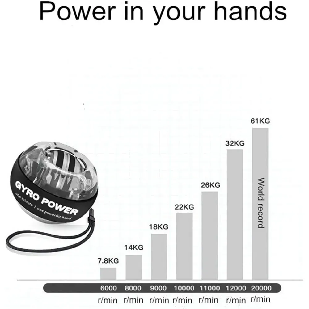Self-Starting Wrist Gyro Ball Power Trainer Ball Wrist Strengthening Device Forearm Exerciser Strengthen Arms Fingers Muscles Self-Starting Wrist Gyro Ball Power Trainer Ball Wrist Strengthening Device Forearm Exerciser Strengthen Arms Fingers Muscles