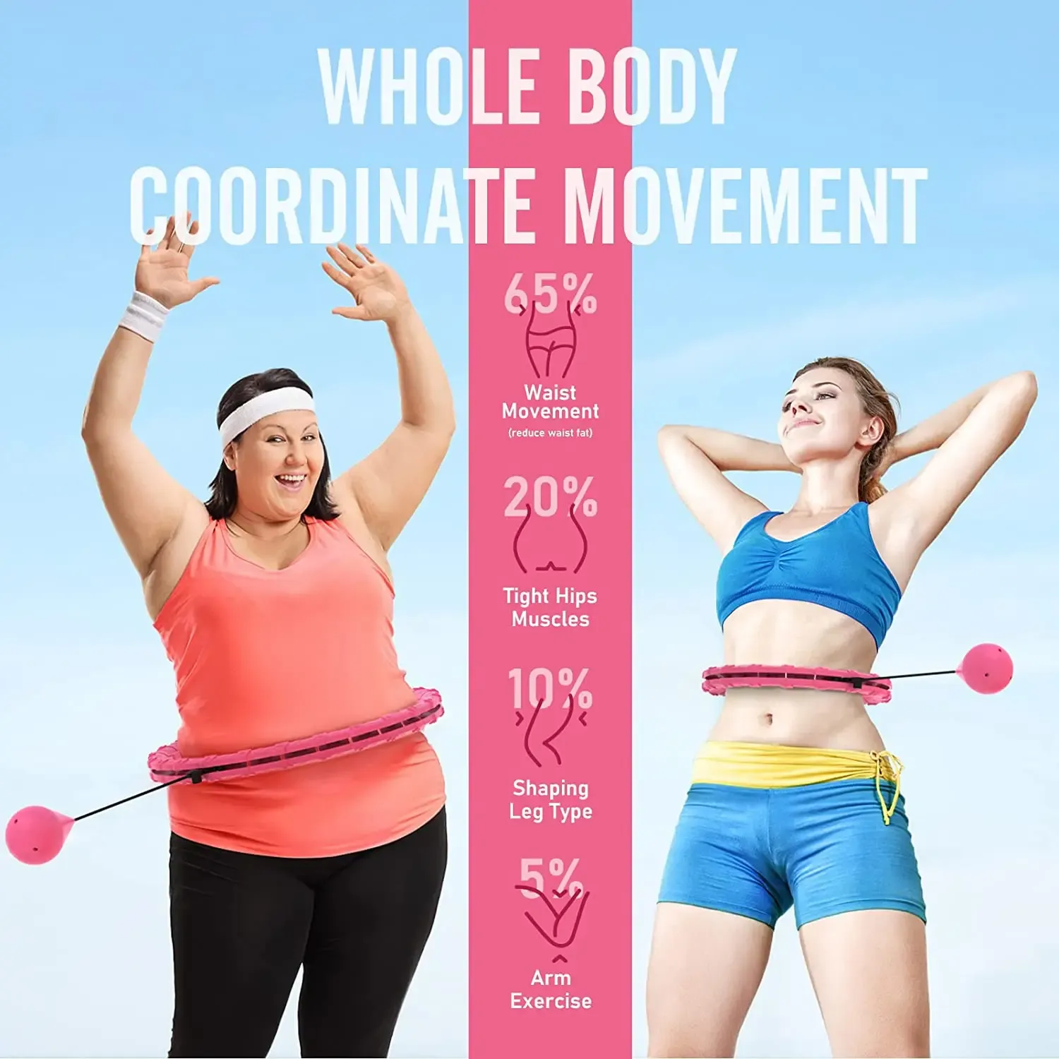Weighted Hula Circle Hoops for Adults Weight Loss Plus Size for Adults Smart Exercise 2 in 1 Adjustable with Detachable Knots Weighted Hula Circle Hoops for Adults Weight Loss Plus Size for Adults Smart Exercise 2 in 1 Adjustable with Detachable Knots