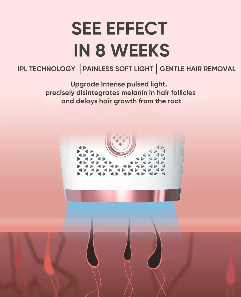 Painless Epilator,IPL Laser Hair Removal Device for Women and Men, 3-in-1 At-Home for Whole Body, Face, Armpits, Bikini, Arms Painless Epilator,IPL Laser Hair Removal Device for Women and Men, 3-in-1 At-Home for Whole Body, Face, Armpits, Bikini, Arms